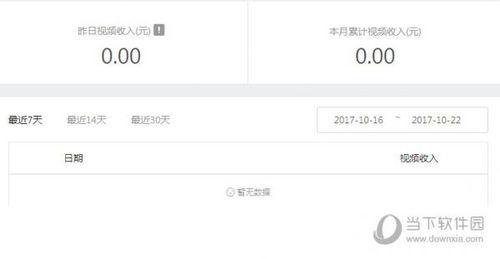 吃瓜赚钱怎么操作的啊视频,视频平台上的流量变现攻略